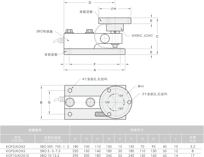 1670912926119860.png KOFKOX剪切梁傳感器安裝附件.png