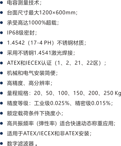 1690013332298480.png SPSXL 技術(shù)特性.png