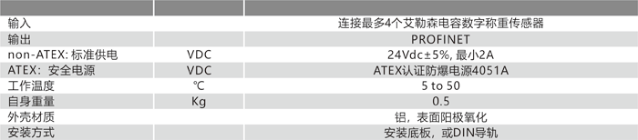 1690795649401445.png 4X70A 技術(shù)參數(shù).png